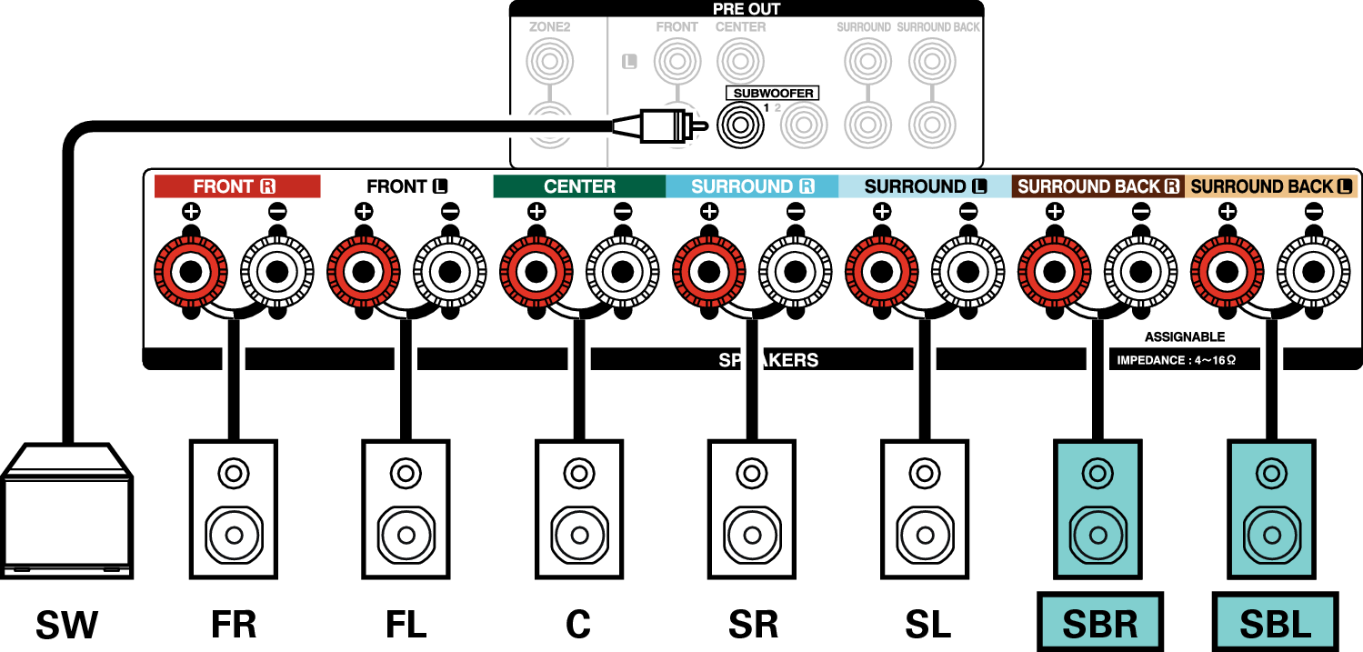 Conne SP 7.1 SB X3200E3